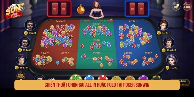 Poker Sunwin - Luật Chơi, Cách Chơi Và Kinh Nghiệm Chiến thuật chọn bài All-in hoặc Fold khi chơi Poker Sunwin