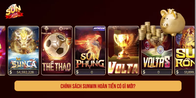 Giải thích Sunwin có hoàn tiền không và điều kiện cần kiểm tra