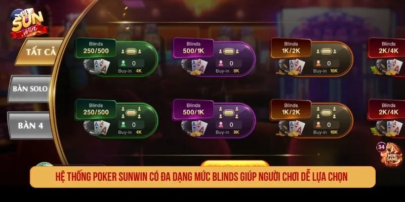 Poker Sunwin - Luật Chơi, Cách Chơi Và Kinh Nghiệm Poker Sunwin có nhiều mức bàn để người chơi lựa chọn theo vốn