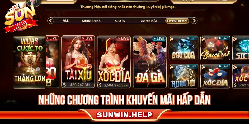 Đăng Ký Sunwin - Cách Tạo Tài Khoản Và Lưu Ý Bảo Mật Các chương trình ưu đãi sau khi đăng ký tài khoản Sunwin cần đọc kỹ điều kiện